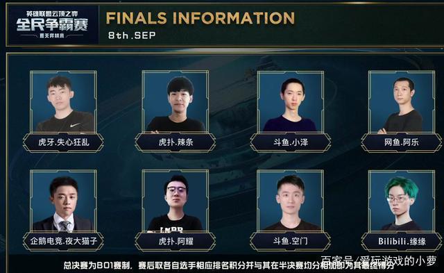 还在国际舞 还在国际舞