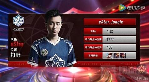 象力