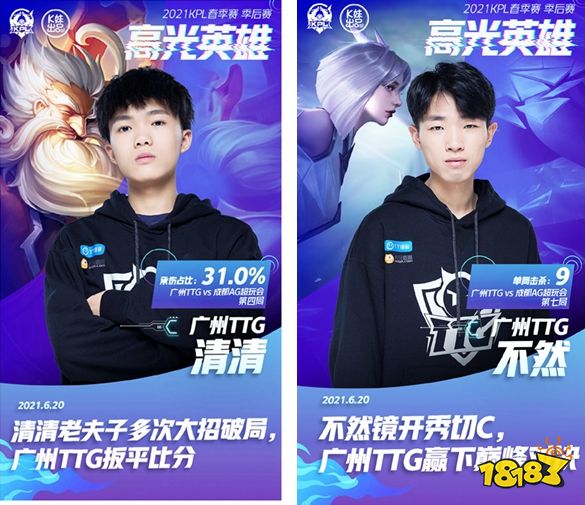 守的处理效